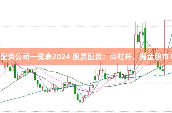 配资公司一览表2024 股票配资：高杠杆，掘金股市！