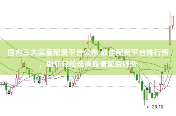 国内三大实盘配资平台公布 最佳配资平台排行榜，助您轻松选择靠谱配资服务