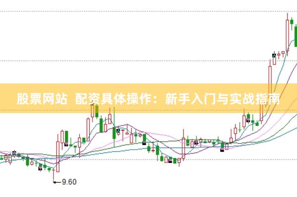 股票网站  配资具体操作：新手入门与实战指南