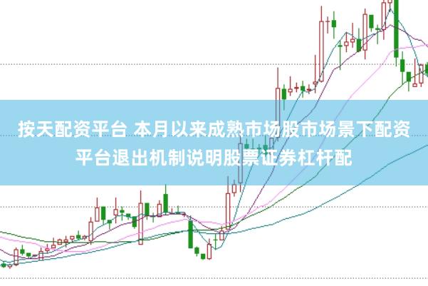 按天配资平台 本月以来成熟市场股市场景下配资平台退出机制说明股票证券杠杆配